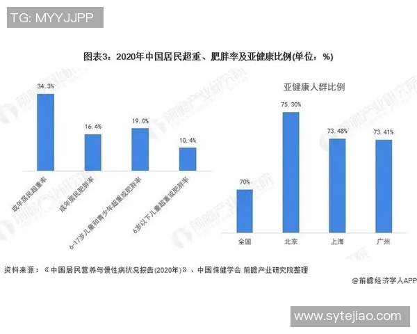 成都乒乓球队意识表现的数据分析与提升策略探讨